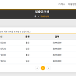 [드루와] 월급쟁이 회사원에서 포르쉐 오너 되기 [1 <b>회차</b>]
