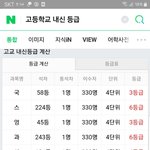 존망한 내 성적 봐조
