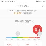 [NCT] ㅅㄷ 너넹 맬롱 호감도? 이거 몇<b>이얌</b>
