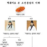 [드루와] <b>암거</b>나 추반하자