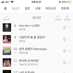 [세븐틴] <b>서양</b>수박 12위 뭐야