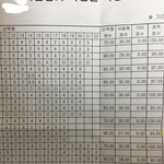 <b>김판녀</b> 전성기 ㄹㅇㅋㅋㅋ
