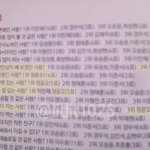 잘생긴 사람 <b>정윤</b>오 16표...