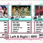 세븐틴 음중 1위