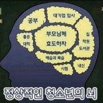 [드루와] 세븐틴 <b>home</b>같은 노래 ㅊㅊ좀