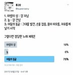 [댓글부탁해] <b>익명</b> 사이트에서 성격이 찐 성격인가?