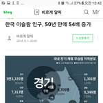 한국의 <b>주적</b>은 북한아니라