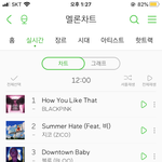 [세븐틴] 일로<b>와바</b> 스밍인증 추반해보자
