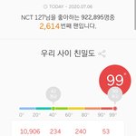 나 영웅<b>유입</b>즈닌데 99도다