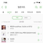 [TXT모아] 모아들 꼭기억해༼;´༎ຶ ۝ ༎ຶ༽잊지말자
