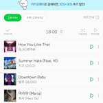 [모두드루와] 이게 개편된 <b>순위</b><b>표</b>임