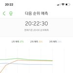 [드루와] 와 <b>몬스터</b> 1위 찍겠는데???