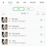멜론 아이린&amp;슬기 수록곡도 다 <b>차트</b>인