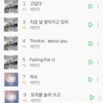 [세븐틴] 이번활동 <b>정리</b>