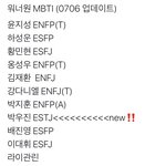 워너원 <b>mbti</b> 미쳣넼ㅋㅋㅋㅋㅋㅋ