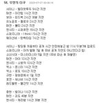 이게 어떻게 대형소속사냐