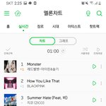 [댓글부탁해] <b>니넨</b> 멜론순위못보지^^?