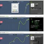 [위너] 위너 지붕킥