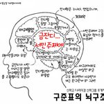 결시친에 헛소리댓글 적는 애들한테 <b>쌍욕</b>했더니