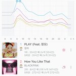 [모두드루와] 야 레드벨벳만 <b>지붕</b>뚫 못함..