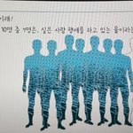 내 변태같고 이상한 <b>버릇</b> 알려줄까