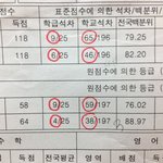 [드루와] 내 모의고사 성적표 좀 봐<b>주</b><b>셈</b>