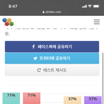 [<b>MBTI</b>] 나 <b>MBTI</b> 맞춰봐바