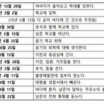방탄 세계관 <b>복잡</b>하긴하구나