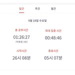 [댓글부탁해] 와 나 <b>중딩때</b>랑 고딩<b>때</b> 공부시간 차이봐