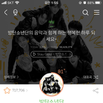 팬아닌데 81도면 높은편인가?