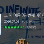[인피니트] 둘째 <b>여름이</b> 들을 계절