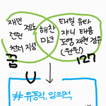[모두드루와] 엔시티 <b>체제</b> 이거 맞지