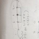 [댓글부탁해] <b>이</b>차부등식 <b>잘</b> 아는사람 도왖조