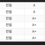 와 이가흔 <b>수의대</b> 성적