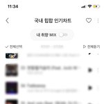 [NCT] 플로 힙합 <b>인기차트</b>에 영웅이있넼ㅋㅋ