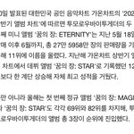 [TXT모아] 2020 상반기 가온찻트 TXT 기록