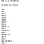 요즘 잼<b>민이</b>들 근황