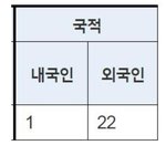 코로나 해외<b>유입</b> 클라스...jpg