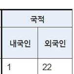 코로나 해외<b>유입</b> 클라스...jpg