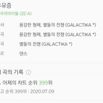 후유증 <b>순위</b> 무슨<b>일</b>