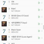 [NCT] 누가 이거 보고 코카콜라 맛있<b>다래</b>