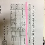 [드루와] 모고<b>성적</b>공개한다