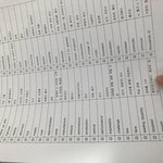 하.. 외우기 <b>귀차</b>나서 누워서 보고잏는디