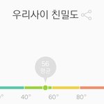 너네 본진이랑 멜론 몇<b>도임</b>?