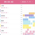 으억 시험 10일 남았다