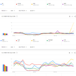 [모두드루와] 2020년 아이돌 개인검색 순위.jpg
