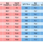 [댓글부탁해] <b>인심길</b>이 재보고 ㅈㄴ 충격받음