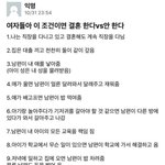 <b>여자</b>들 이 조건이면 결혼 한다<b>vs</b>안 한다