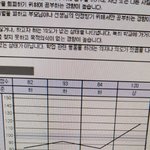 [댓글부탁해] 나 개쩔지 않냐