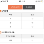 [드루와] <b>학종</b>으로 경희대 못 가겠쥐!?